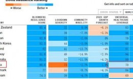 中国疫情排行榜最新爆料,中国最新疫情数据揭秘